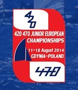 CAMPEONATO EUROPÈO JUNIOR CLASES 470 Y 420