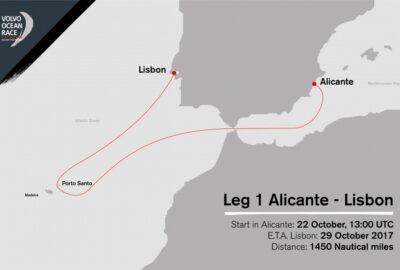 VOLVO OCEAN RACE 2017-18. LA LEG 1 DOBLARÁ MADEIRA