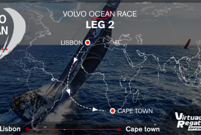 VOLVO OCEAN RACE VIRTUAL 2017-18. SALIDA LEG2. LISBOA-CIUDAD DEL CABO-