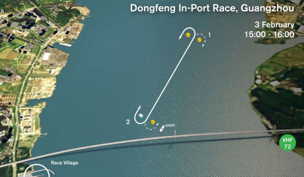 DONGFENG IN PORT RACE 3