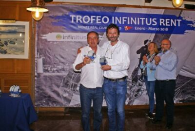 M.R.C.Y. BAIONA, TROFEO INFINITUS RENT LIGA INVIERNO J-80. «MIUDO» SE ALZA CON EL TRIUNFO FINAL.