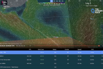 THE OCEAN RACE. ETAPA 3: TRAGANDO MILLAS