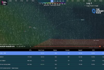 THE OCEAN RACE. ETAPA 3: LA HORA DE LA REMONTADA