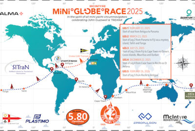 CUENTA ATRÁS PARA LA HISTÓRICA MCINTYRE MINI GLOBE RACE